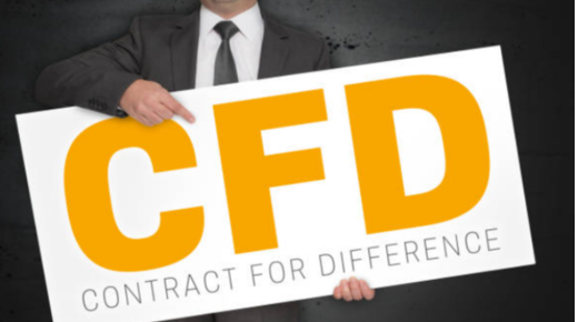 gold cfd